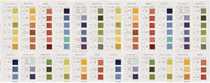 Tim Holtz Idea-ology Collage Paper, 6''x6 yds, Palette